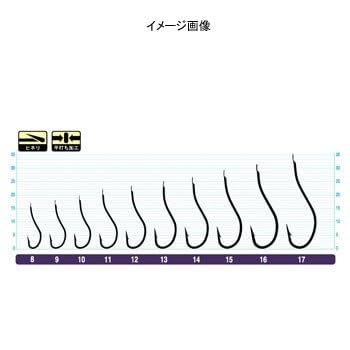 カレイハンター OH 鈎屋 金カレイ | 株式会社オーナーばり｜海釣り仕掛け